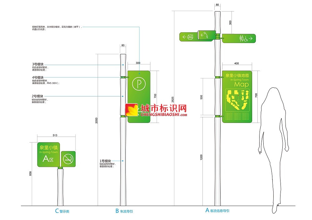 2012重庆泉里小镇商业街导引标识提案