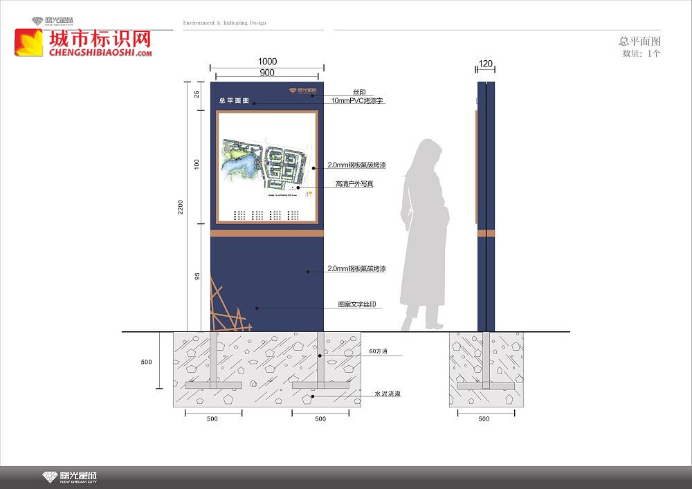 现代风格房地产小区导视标识系统设计